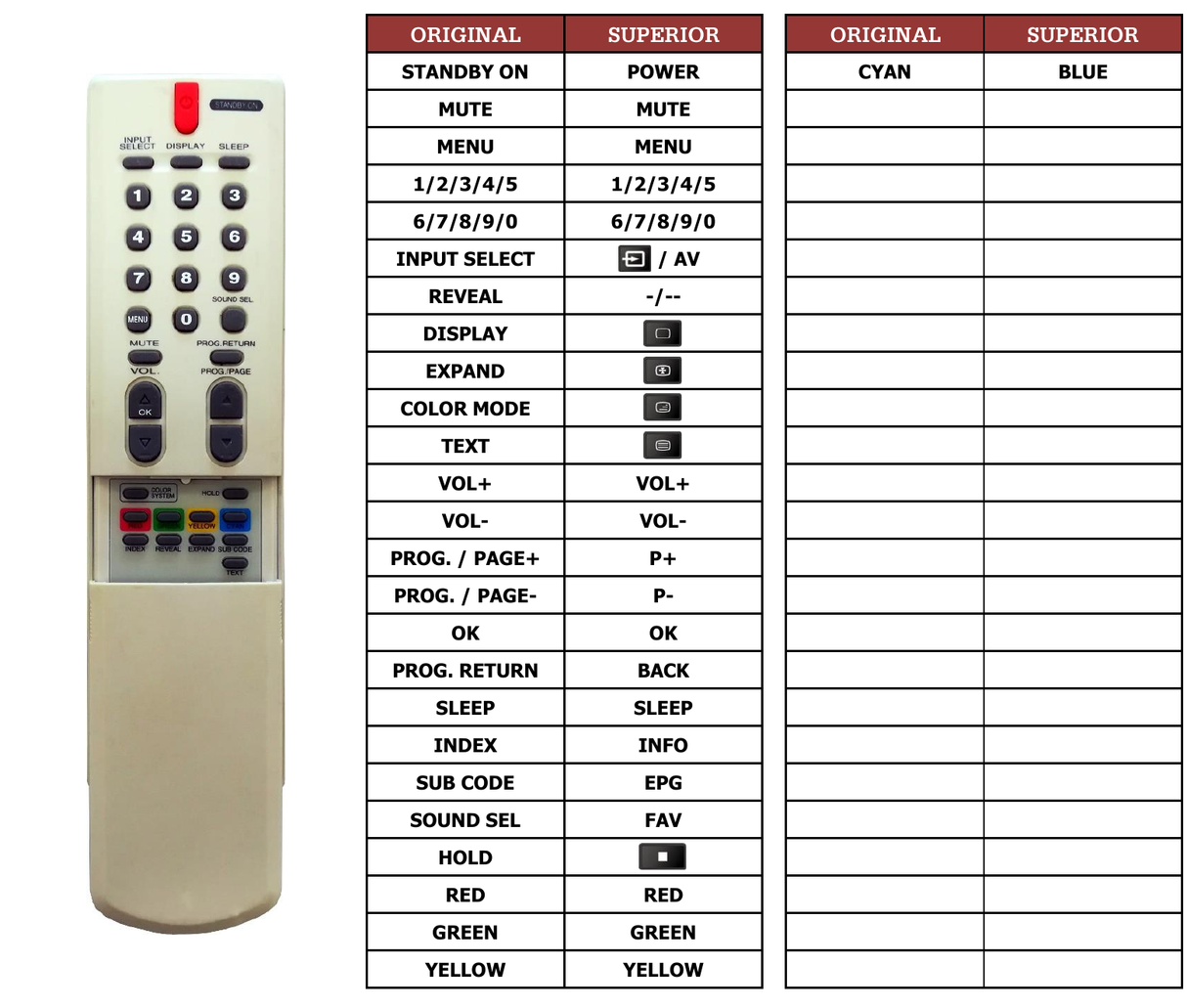 Superior key assignment PDF NE300UD
