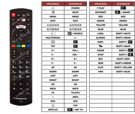 Superior key assignment PDF RC49129