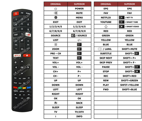 Superior key assignment PDF GR43E8000