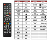 Superior key assignment PDF OCEALED24SMART7