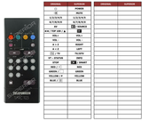 Superior key assignment PDF RC1127