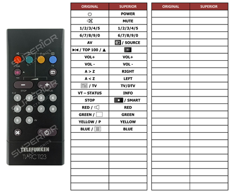 Superior key assignment PDF RC1127