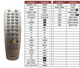 Superior key assignment PDF 21PV375
