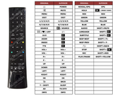 Superior key assignment PDF DL-TV32HD-001