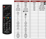 Superior key assignment PDF TS-24N30AEZ