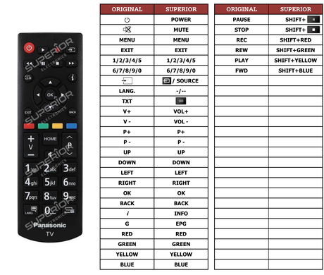 Superior key assignment PDF TS-24N30AEZ