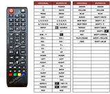 Superior key assignment PDF CZ1832