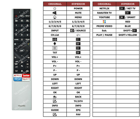 Superior key assignment PDF ERF6A62