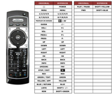 Superior key assignment PDF PREMIUMONDEMAND