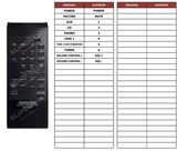Superior key assignment PDF METER
