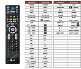 Superior key assignment PDF 37LC51
