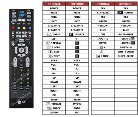Superior key assignment PDF 37LC51