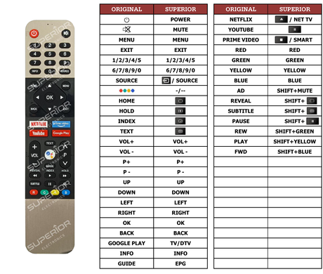 Superior key assignment PDF 24MTC6020Z