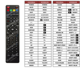 Superior key assignment PDF LED55SMT