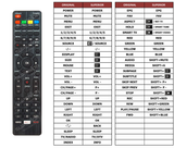 Superior key assignment PDF DL-55UHD-SC-004