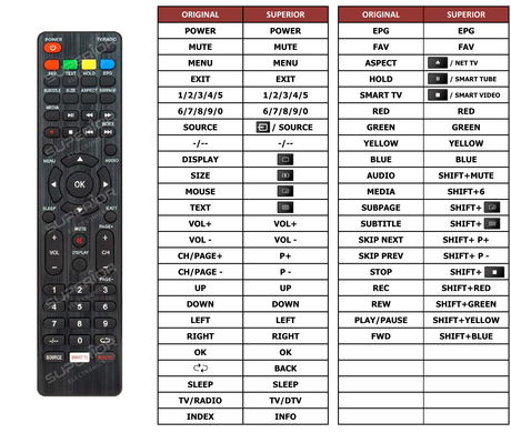 Superior key assignment PDF DL-55UHD-SC-004