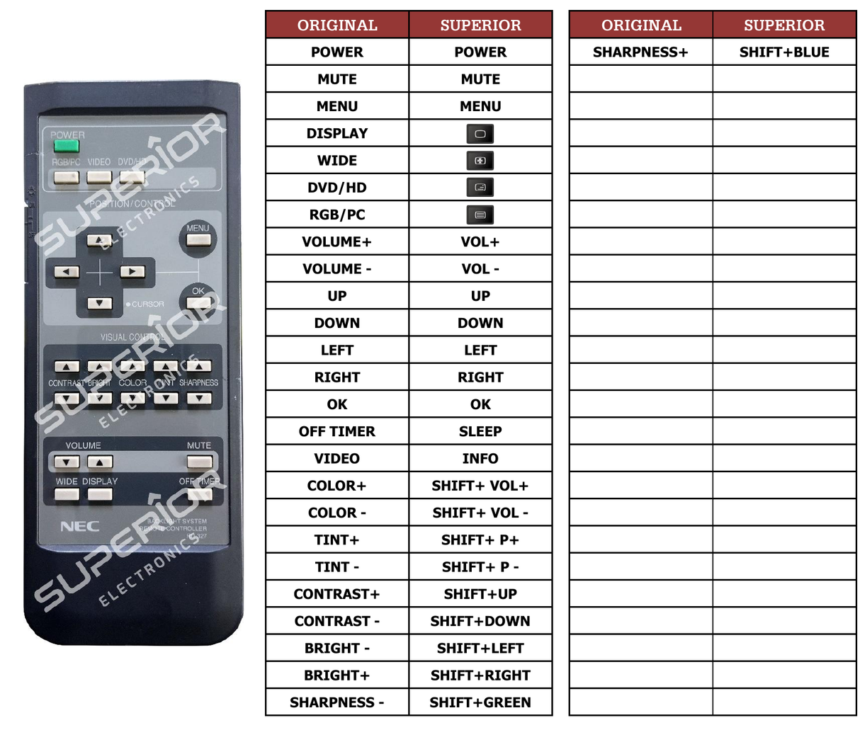 Superior key assignment PDF RD-327