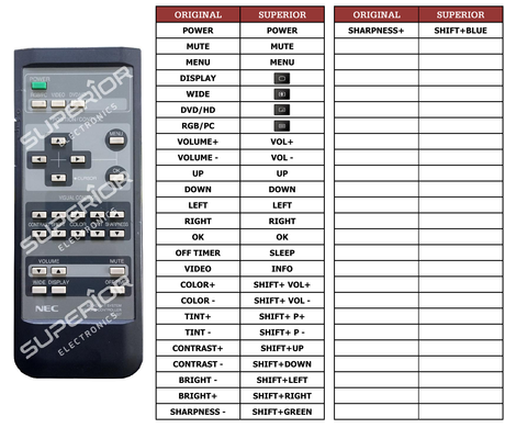 Superior key assignment PDF RD-327