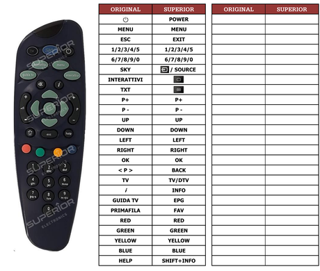 Superior key assignment PDF RC1630-00