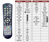 Superior key assignment PDF 510-004D