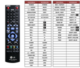 Superior key assignment PDF AKB72911801