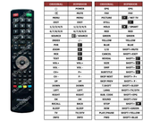 Superior key assignment PDF ER-00016