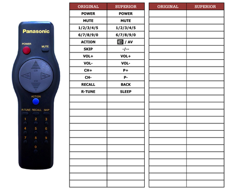 Superior key assignment PDF CT-13R20