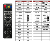 Superior key assignment PDF AKTV3229T