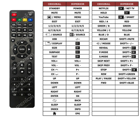 Superior key assignment PDF AKTV3229T