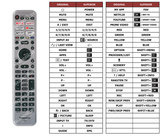 Superior key assignment PDF TX-48LZ1500E