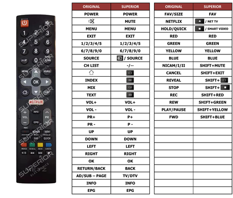 Superior key assignment PDF 50U2X41C