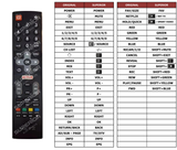 Superior key assignment PDF 55U2X41C
