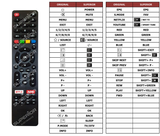 Superior key assignment PDF LT-40N5105A