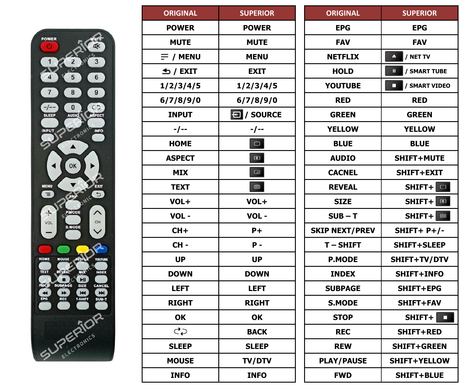 Superior key assignment PDF L-4019AST2