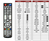 Superior key assignment PDF RM-C3310