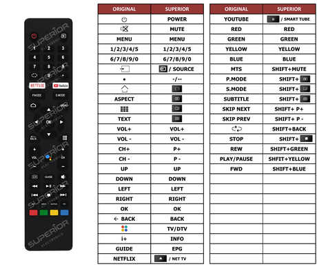 Superior key assignment PDF 40FHD22A40