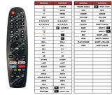 Superior key assignment PDF ATV32