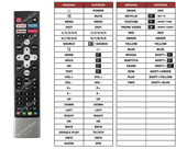 Superior key assignment PDF 50MUC7000Z