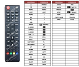 Superior key assignment PDF CZ1839