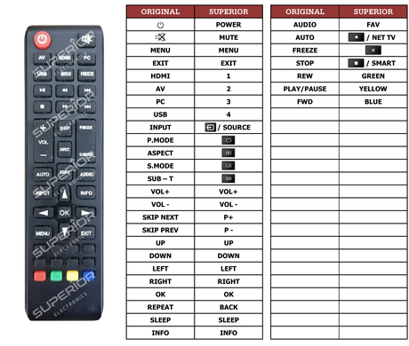 Superior key assignment PDF CZ1839