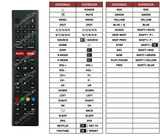 Superior key assignment PDF 24SMART-TV