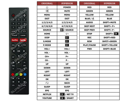 Superior key assignment PDF 24SMART-TV