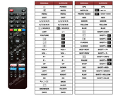 Superior key assignment PDF UD55CGH222S