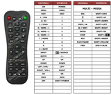 Superior key assignment PDF PLT4338