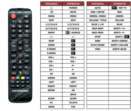 Superior key assignment PDF ND39N2400T