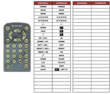 Superior key assignment PDF TVC35LCD-MINI