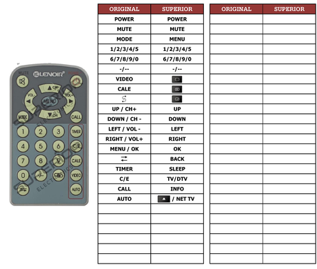 Superior key assignment PDF TVC35LCD-MINI
