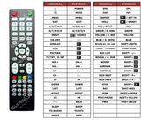Superior key assignment PDF RC-4055