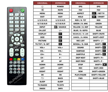 Superior key assignment PDF RC-4055