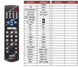 Superior key assignment PDF 14HT4202/88M
